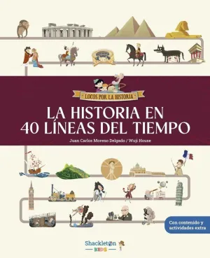 LA HISTORIA EN 40 LÍNEAS DEL TIEMPO