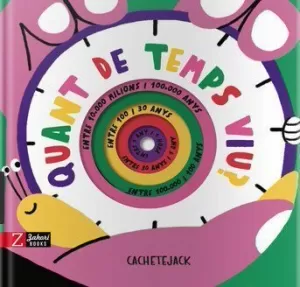 QUANT DE TEMPS VIU?