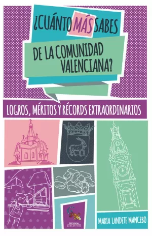 ¿CUÁNTO MÁS SABES DE LA COMUNIDAD VALENCIANA?