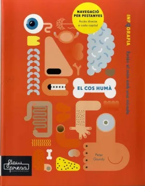 EL COS HUMÀ
